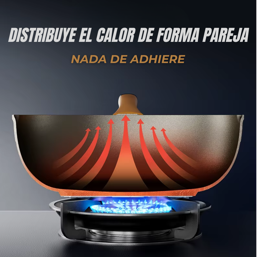 Sartén antiadherente de aleación de titanio con tapa