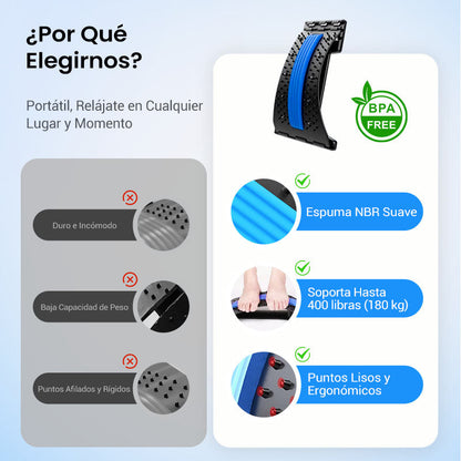 Camilla lumbar para masaje de acupuntura con terapia magnética