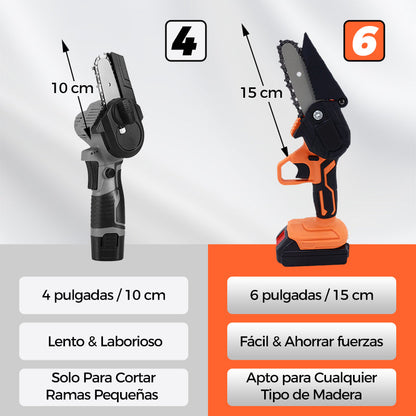 🔥Promoción por Tiempo Limitado 50% DESCUENTO🔥Mini Motosierra Inalámbrica de 6 Pulgadas con 2 Baterías