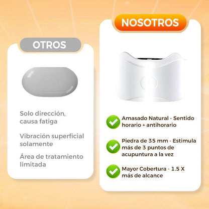 Masajeador Abdominal Eléctrico Inalámbrico para Quemar Grasa y Digerir